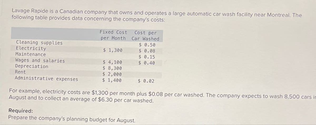 Lavage Rapide is a Canadian company that owns and operates a large automatic car wash facility near Montreal. The
following table provides data concerning the company's costs:
Fixed Cost
per Month
Cost per
Car Washed
Cleaning supplies
$ 0.50
Electricity
$ 1,300
$ 0.08
Maintenance
$ 0.15
Wages and salaries
$ 4,100
$ 0.40
Depreciation
$ 8,300
Rent
$ 2,000
Administrative expenses
$ 1,400
$ 0.02
For example, electricity costs are $1,300 per month plus $0.08 per car washed. The company expects to wash 8,500 cars in
August and to collect an average of $6.30 per car washed.
Required:
Prepare the company's planning budget for August.