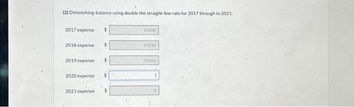 (2) Diminishing-balance using double the straight-line rate for 2017 through to 2021.
2017 expense $
2018 expense
2019 expense
2020 expense
2021 expense
$
$
$
$
61500
51250
25626