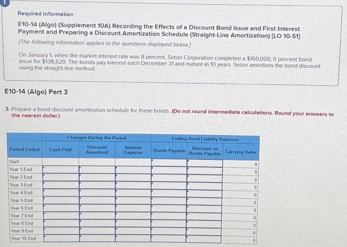 Required information.
E10-14 (Algo) (Supplement 10A) Recording the Effects of a Discount Bond Issue and First Interest
Payment and Preparing a Discount Amortization Schedule (Straight-Line Amortization) [LO 10-S1)
[The following information applies to the questions displayed below]
On January 1, when the market interest rate was 8 percent, Seton Corporation completed a $160,000, 6 percent bond
issue for $138,529. The bonds pay interest each December 31 and mature in 10 years. Seton amortizes the bond discount
using the straight-line method
E10-14 (Algo) Part 3
3. Prepare a bond discount amortization schedule for these bonds. (Do not round intermediate calculations. Round your answers to
the nearest dollar.)
Changes During the Period
Discount
Amortized
Period Ended Cash Paid
Start
Year 1 End
Year 2 End
Year 3 End
Year 4 End
Year 5 End
Year 6 End
Year 7 End
Year 8 End
Year 9 End
Year 10 End
Interest
Expense
Ending Bond Liability Balances
Discount on
Bonds Payable Carrying Value
Bonds Payable
0
0
0
0
0
0
0
0
0
0