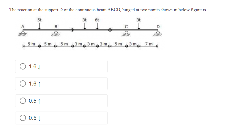 The reaction at the support D of the continuous beam ABCD, hinged at two points shown in below figure is
يليمتليل
5m
*
1.6
0 1.6 1
0.5 ↑
0 0.5 1
5m
B
***
5m
3t 6t
- 3 m 3 m 3
5m
3t
*** w ***
7m