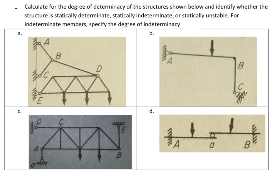Calculate for the degree of determinacy of the structures shown below and identify whether the
structure is statically determinate, statically indeterminate, or statically unstable. For
indeterminate members, specify the degree of indeterminacy
а.
b.
C.
c.
d.
E
A
B
