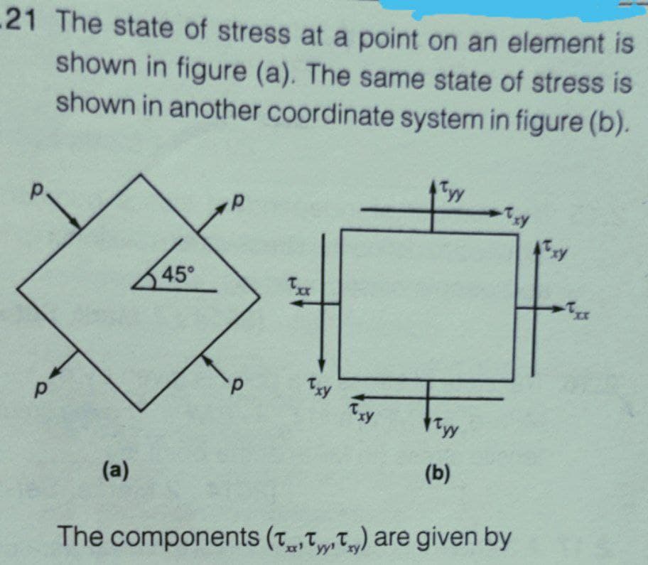 21 The state of stress at a point on an element is
shown in figure (a). The same state of stress is
shown in another coordinate system in figure (b).
Tyy
d.
45°
d.
Try
tyy
(a)
(b)
The components (T,TT,) are given by
