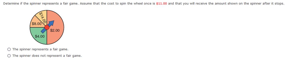 Determine if the spinner represents a fair game. Assume that the cost to spin the wheel once is $11.00 and that you will receive the amount shown on the spinner after it stops.
$14.00
$8.00
$4.00
$2.00
O The spinner represents a fair game.
O The spinner does not represent a fair game.