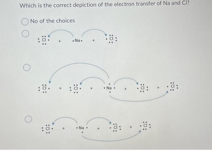 Which is the correct depiction of the electron transfer of Na and CI?
No of the choices
: Cl
.Na. +
.Na.