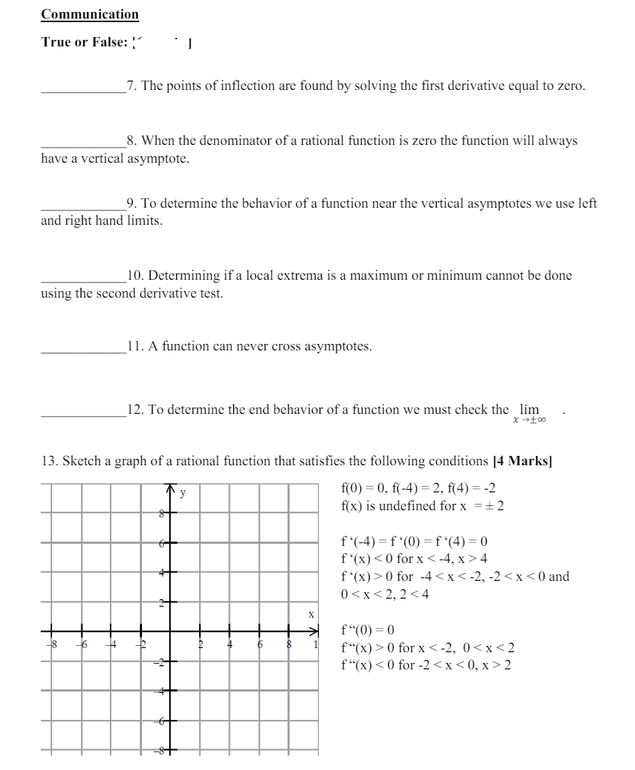 Communication
True or False:
7. The points of inflection are found by solving the first derivative equal to zero.
8. When the denominator of a rational function is zero the function will always
have a vertical asymptote.
9. To determine the behavior of a function near the vertical asymptotes we use left
and right hand limits.
10. Determining if a local extrema is a maximum or minimum cannot be done
using the second derivative test.
11. A function can never cross asymptotes.
12. To determine the end behavior of a function we must check the lim
x →±xx
13. Sketch a graph of a rational function that satisfies the following conditions [4 Marks]
6
y
f(0) = 0, f(-4) = 2, f(4) = -2
f(x) is undefined for x =±2
f'(-4)= f'(0) = f '(4) = 0
f'(x) <0 for x<-4, x>4
f'(x) > 0 for -4<x<-2, -2<x<0 and
0<x<2,2<4
f"(0) = 0
X
>
+6
14
4
6
8
1
f"(x) > 0 for x<-2, 0<x<2
f"(x) <0 for -2<x<0, x>2