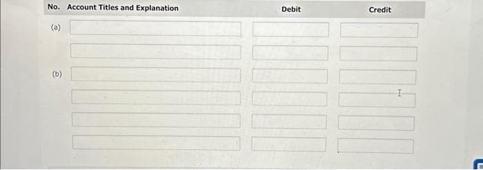 No. Account Titles and Explanation
(a)
(b)
Debit
Credit
1770