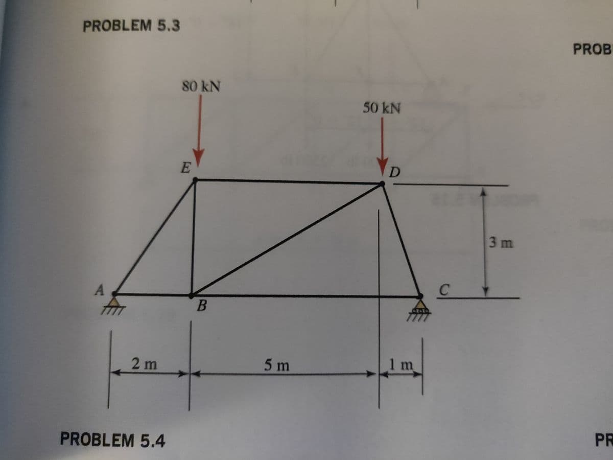 PROBLEM 5.3
A
2 m
PROBLEM 5.4
80 kN
E
B
5 m
50 kN
D
7777
1 m
C
3 m
PROB
PR