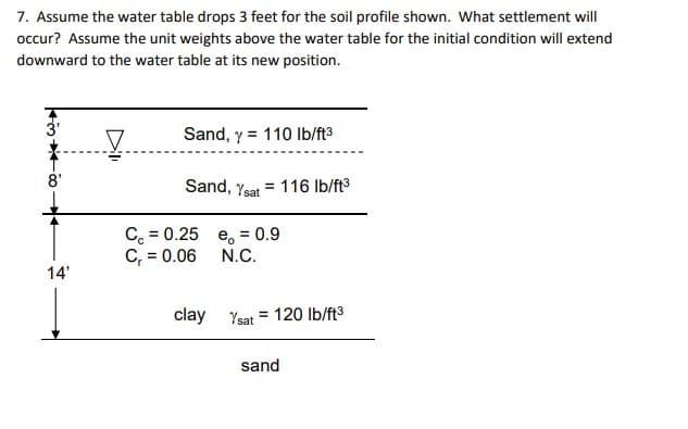 7. Assume the water table drops 3 feet for the soil profile shown. What settlement will
occur? Assume the unit weights above the water table for the initial condition will extend
downward to the water table at its new position.
14'
V
Sand, y = 110 lb/ft³
Sand, Ysat 116 lb/ft³
=
Cc = 0.25
C₁ = 0.06
e, = 0.9
N.C.
clay Ysat = 120 lb/ft³
sand