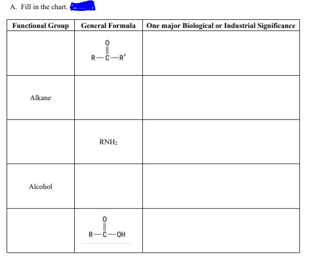 R-C-OH
A. Fill in the chart. (
Functional Group General Formula One major Biological or Industrial Significance
R--R'
Alkane
RNH2
Alcohol
R—с—он
O=C
