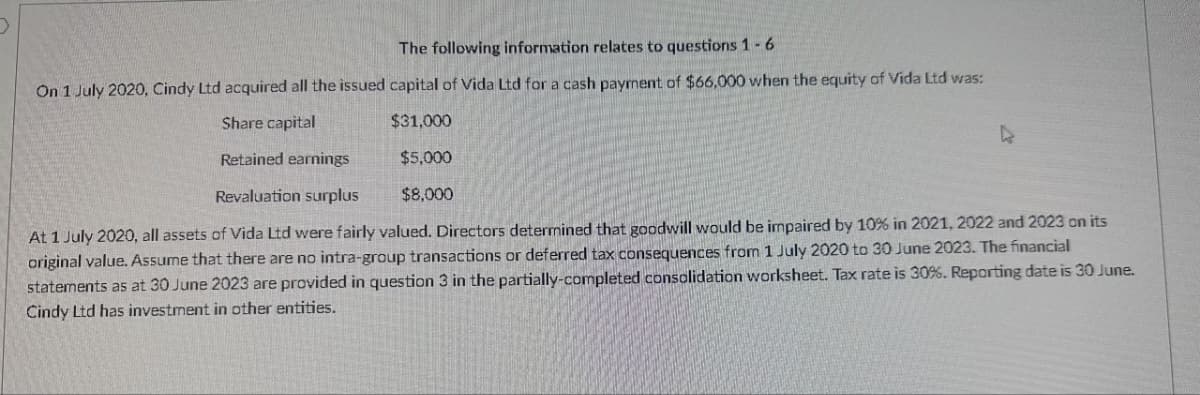 The following information relates to questions 1-6
On 1 July 2020, Cindy Ltd acquired all the issued capital of Vida Ltd for a cash payment of $66,000 when the equity of Vida Ltd was:
Share capital
$31,000
Retained earnings
Revaluation surplus
$5,000
$8,000
At 1 July 2020, all assets of Vida Ltd were fairly valued. Directors determined that goodwill would be impaired by 10% in 2021, 2022 and 2023 on its
original value. Assume that there are no intra-group transactions or deferred tax consequences from 1 July 2020 to 30 June 2023. The financial
statements as at 30 June 2023 are provided in question 3 in the partially-completed consolidation worksheet. Tax rate is 30%. Reporting date is 30 June.
Cindy Ltd has investment in other entities.
