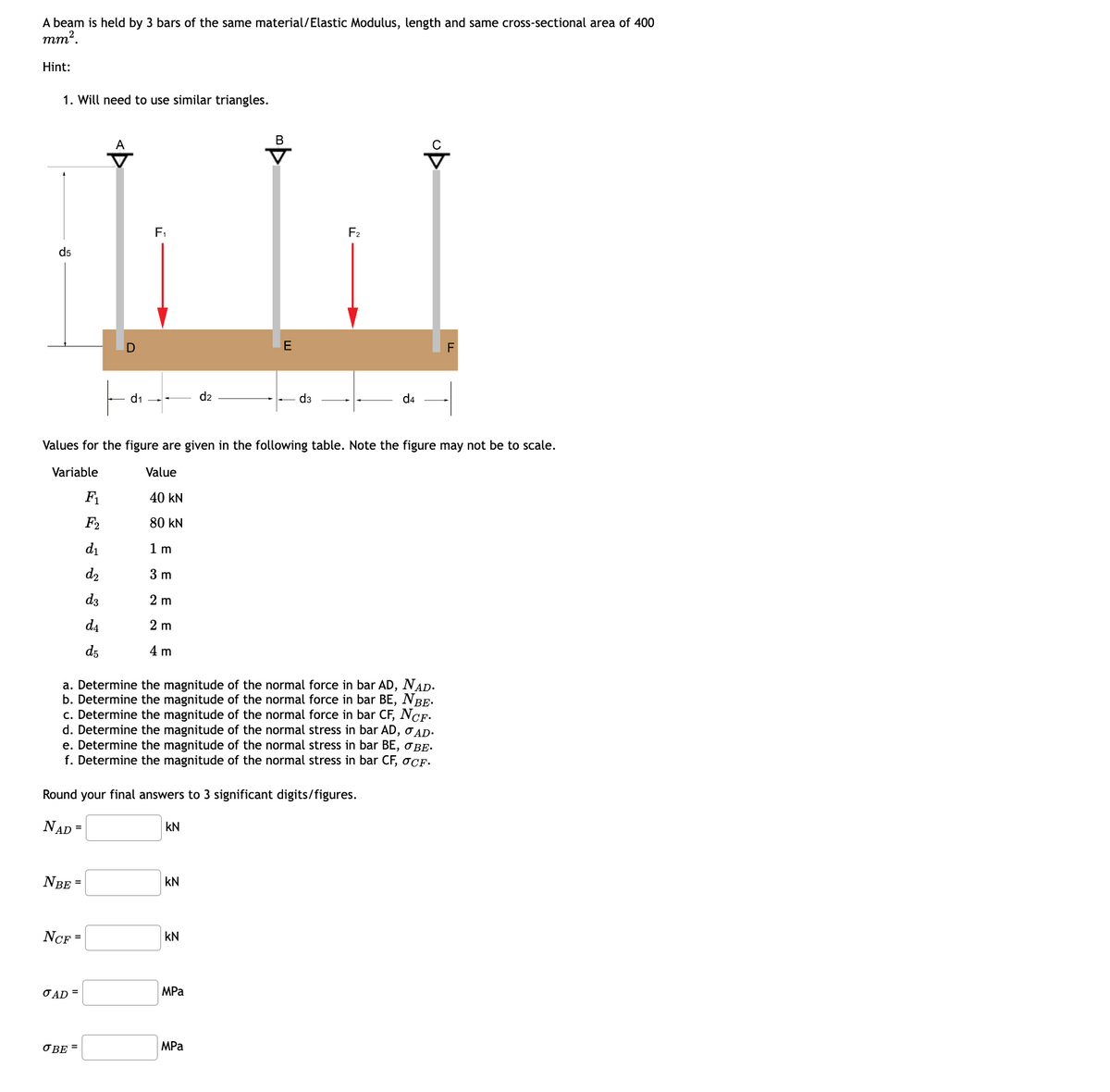 A beam is held by 3 bars of the same material/Elastic Modulus, length and same cross-sectional area of 400
mm².
Hint:
1. Will need to use similar triangles.
d5
D
F₁
F2
E
d1
d2
d3
d4
F
Values for the figure are given in the following table. Note the figure may not be to scale.
Variable
Value
F1
40 kN
d₁
3 3 3 3
F2
80 kN
1 m
d2
3 m
2 m
22
2 m
d5
4 m
a. Determine the magnitude of the normal force in bar AD, NAD.
b. Determine the magnitude of the normal force in bar BE, NBE.
c. Determine the magnitude of the normal force in bar CF, NCF.
d. Determine the magnitude of the normal stress in bar AD, σAD.
e. Determine the magnitude of the normal stress in bar BE, σBE.
f. Determine the magnitude of the normal stress in bar CF, σCF.
Round your final answers to 3 significant digits/figures.
NAD =
KN
NBE =
KN
NCF =
KN
σAD=
MPa
σBE =
MPa