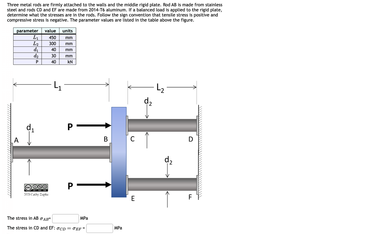 Three metal rods are firmly attached to the walls and the middle rigid plate. Rod AB is made from stainless
steel and rods CD and EF are made from 2014-T6 aluminum. If a balanced load is applied to the rigid plate,
determine what the stresses are in the rods. Follow the sign convention that tensile stress is positive and
compressive stress is negative. The parameter values are listed in the table above the figure.
parameter
value
units
L.
450
mm
L2
300
mm
d₁
40
mm
d2
30
mm
P
40
KN
L1
d₁
P
B
CC 030
BY NO SA
2021 Cathy Zupke
P
L2
D
U
MPa
MPa
The stress in AB σAB=
The stress in CD and EF: σCD = σEF=
E
F