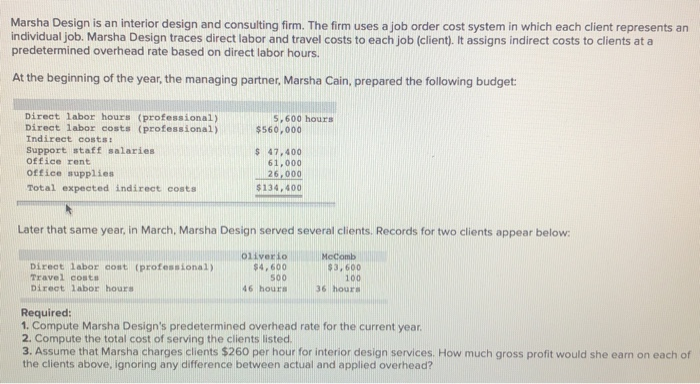 Marsha Design is an interior design and consulting firm. The firm uses a job order cost system in which each client represents an
individual job. Marsha Design traces direct labor and travel costs to each job (client). It assigns indirect costs to clients at a
predetermined overhead rate based on direct labor hours.
At the beginning of the year, the managing partner, Marsha Cain, prepared the following budget:
Direct labor hours (professional)
Direct labor costs (professional)
Indirect costs:
Support staff salaries
Office rent
office supplies
Total expected indirect costs
5,600 hours
Direct labor cost (professional)
Travel costs
Direct labor hours.
$560,000
$ 47,400
61,000
26,000
$134,400
Later that same year, in March, Marsha Design served several clients. Records for two clients appear below:
Oliverio
$4,600
500
46 hours
McComb
$3,600
100
36 hours
Required:
1. Compute Marsha Design's predetermined overhead rate for the current year.
2. Compute the total cost of serving the clients listed.
3. Assume that Marsha charges clients $260 per hour for interior design services. How much gross profit would she earn on each of
the clients above, ignoring any difference between actual and applied overhead?