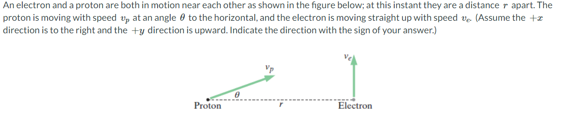 An electron and a proton are both in motion near each other as shown in the figure below; at this instant they are a distance r apart. The
proton is moving with speed up at an angle to the horizontal, and the electron is moving straight up with speed ve. (Assume the +x
direction is to the right and the +y direction is upward. Indicate the direction with the sign of your answer.)
Proton
8
Vp
Electron