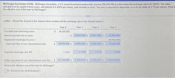 McDougan Associates (USA). McDougan Associates, a US-based investment partnership, borrows €90,000,000 at a time when the exchange rate is $1 3492/E. The entire
principal is to be repaid in three years, and interest is 6.450% per annum paid annually in euros The euro is expected to depreciate vis-à-vis the dollar at 2.7% per annum. What is
the effective cost of this loan for McDougan?
outflow (Round the amount to the nearest whole number and the exchange rate to four decimal places)
Year 11
Year 2
Proceeds from borrowing euros
Interest payment due in euros
Repayment of principal in year 3
Total cash flow of euro-denominated debt
Year 0
€90,000,000
€
ETTE
13492
(5.805.000) € (5,805,000) €
90,000.000 (5,805,000) (5,805,000)
13128
Expected exchange rate, S
Dollar equivalent of euro-denominated cash flow $121.426.000 (7.620.804) $ (7.415.307) $ (119,076,034)
What is the effective cost of this loan for McDougan?
(Round to two decimal places)
Year 3
1.2774
(5,805,000)
(90,000,000)
95,005,000
12429