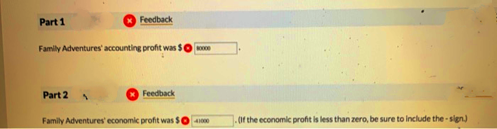 Part 1
Feedback
Family Adventures'accounting profit was $O o0
Part 2
Feedback
Family Adventures' economic profit was $O 41000
1.(If the economic profit is less than zero, be sure to include the - sign.)
