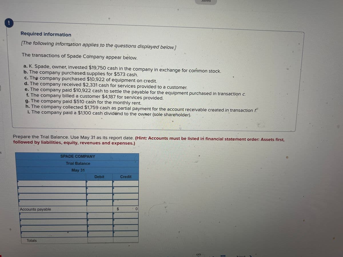 S
Required information
[The following information applies to the questions displayed below.]
The transactions of Spade Company appear below.
a. K. Spade, owner, invested $19,750 cash in the company in exchange for common stock.
b. The company purchased supplies for $573 cash.
c. The company purchased $10,922 of equipment on credit.
d. The company received $2,331 cash for services provided to a customer.
e. The company paid $10,922 cash to settle the payable for the equipment purchased in transaction c.
f. The company billed a customer $4,187 for services provided.
g. The company paid $510 cash for the monthly rent.
h. The company collected $1,759 cash as partial payment for the account receivable created in transaction f
i. The company paid a $1,100 cash dividend to the owner (sole shareholder).
A
Prepare the Trial Balance. Use May 31 as its report date. (Hint: Accounts must be listed in financial statement order: Assets first,
followed by liabilities, equity, revenues and expenses.)
Accounts payable
Totals
SPADE COMPANY
Trial Balance
May 31
Debit
$
Credit
0
74 B
11
Next