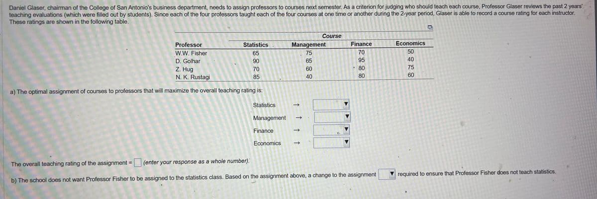 Daniel Glaser, chairman of the College of San Antonio's business department, needs to assign professors to courses next semester. As a criterion for judging who should teach each course, Professor Glaser reviews the past 2 years'
teaching evaluations (which were filled out by students). Since each of the four professors taught each of the four courses at one time or another during the 2-year period, Glaser is able to record a course rating for each instructor.
These ratings are shown in the following table.
Professor
W.W. Fisher
D. Golhar
Z. Hug
N. K. Rustagi
a) The optimal assignment of courses to professors that will maximize the overall teaching rating is:
Statistics
65
90
70
85
Statistics
Management
Finance
Economics
Course
Management
75
65
60
40
→
Finance
70
95
80
80
The overall teaching rating of the assignment =
(enter your response as a whole number).
b) The school does not want Professor Fisher to be assigned to the statistics class. Based on the assignment above, a change to the assignment
Economics
50
40
75
60
required to ensure that Professor Fisher does not teach statistics.