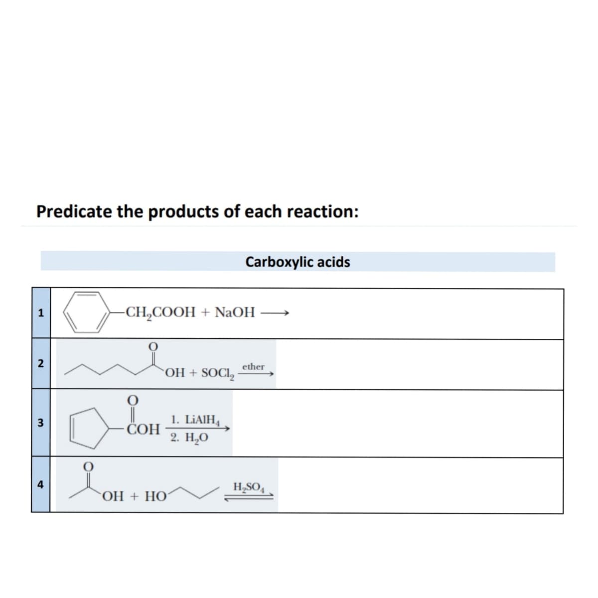 Predicate the products of each reaction:
-
2
3
4
-CH₂COOH + NaOH
COH
OH + HO
OH + SOCI₂
Carboxylic acids
1. LiAlH4
2. H₂O
ether
H₂SO4