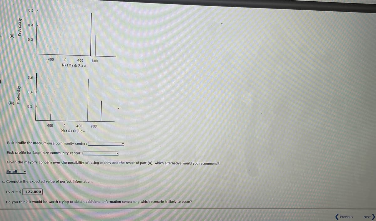 (ii)
(iii)
Probability
Probability
Small
0.6
0.4
0.2
0.6
0.4
0.2
-400
-400
EVPI $ 122,000
0
Net Cash Flow
400 800
Risk profile for medium-size community center:
Risk profile for large-size community center:
Given the mayor's concern over the possibility of losing money and the result of part (a), which alternative would you recommend?
0 400 800
Net Cash Flow
c. Compute the expected value of perfect information.
Do you think it would be worth trying to obtain additional information concerning which scenario is likely to occur?
Previous
Next