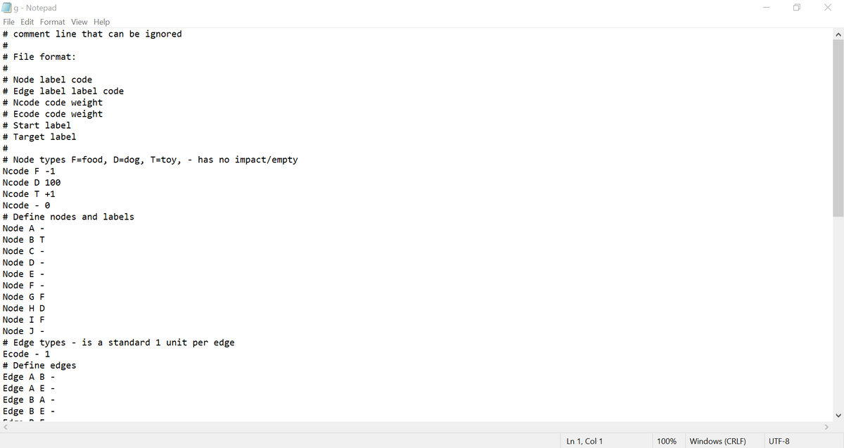 g - Notepad
File Edit Format View Help
# comment line that can be ignored
#
# File format:
#
# Node label code
# Edge label label code
# Ncode code weight
# Ecode code weight
# Start label
# Target label
#
# Node types F=food, D=dog, T=toy, - has no impact/empty
Ncode F -1
Ncode D 100
Ncode T +1
Ncode - 0
# Define nodes and labels
Node A -
Node B T
Node C -
Node D
Node E -
Node F -
Node G F
Node H D
Node I F
Node J -
# Edge types - is a standard 1 unit per edge
Ecode - 1
# Define edges
Edge A B -
Edge A E -
Edge B A -
Edge BE -
Ln 1, Col 1
100%
Windows (CRLF)
UTF-8
