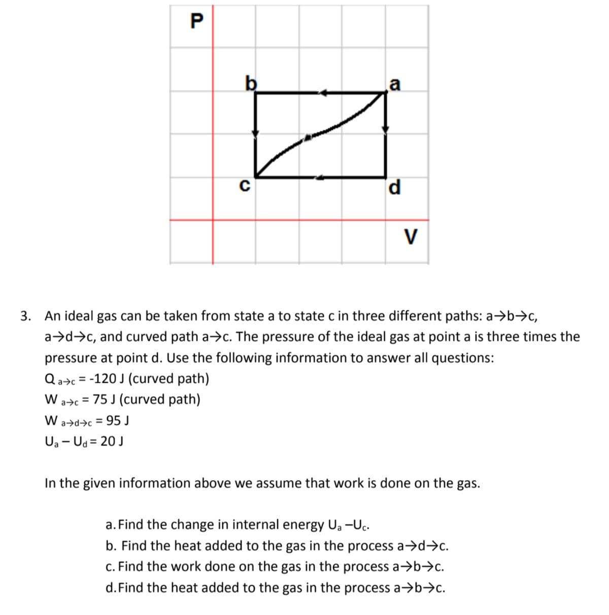 a
d
V
3. An ideal gas can be taken from state a to state c in three different paths: a>b>c,
a>d>c, and curved path a>c. The pressure of the ideal gas at point a is three times the
pressure at point d. Use the following information to answer all questions:
Q a>c = -120 J (curved path)
W a→c = 75 J (curved path)
W a→d→c = 95 J
Ua - Ud = 20 J
In the given information above we assume that work is done on the gas.
a. Find the change in internal energy Ua –Uc.
b. Find the heat added to the gas in the process a→d→c.
c. Find the work done on the gas in the process a→b>c.
d.Find the heat added to the gas in the process a→b>c.
P.
