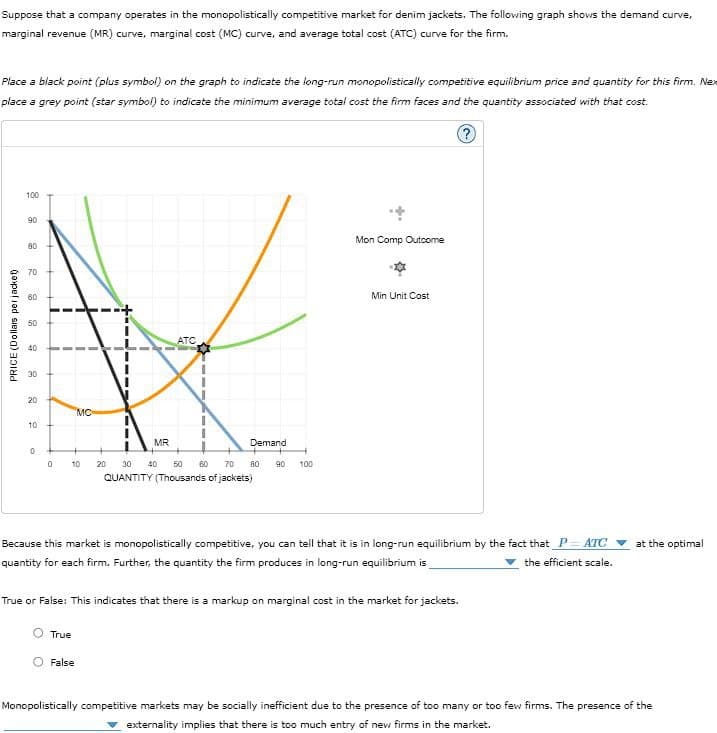 Suppose that a company operates in the monopolistically competitive market for denim jackets. The following graph shows the demand curve,
marginal revenue (MR) curve, marginal cost (MC) curve, and average total cost (ATC) curve for the firm.
Place a black point (plus symbol) on the graph to indicate the long-run monopolistically competitive equilibrium price and quantity for this firm. Nex
place a grey point (star symbol) to indicate the minimum average total cost the firm faces and the quantity associated with that cost.
(?)
PRICE (Dollars per jacket)
100
90
80
70
60
50
ATC
20
40
30
20
10
10
MC
MR
Demand
0
+
+
0
10
20
30 40 50 60 70
80
90 100
QUANTITY (Thousands of jackets)
Mon Comp Outcome
Min Unit Cost
at the optimal
the efficient scale.
Because this market is monopolistically competitive, you can tell that it is in long-run equilibrium by the fact that P= ATC
quantity for each firm. Further, the quantity the firm produces in long-run equilibrium is
True or False: This indicates that there is a markup on marginal cost in the market for jackets.
True
O False
Monopolistically competitive markets may be socially inefficient due to the presence of too many or too few firms. The presence of the
externality implies that there is too much entry of new firms in the market.