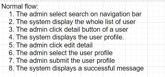 Normal flow:
1. The admin select search on navigation bar
2. The system display the whole list of user
3. The admin click detail button of a user
4. The system displays the user profile.
5. The admin click edit detail
6. The admin select the user profile
7. The admin submit the user profile
8. The system displays a successful message