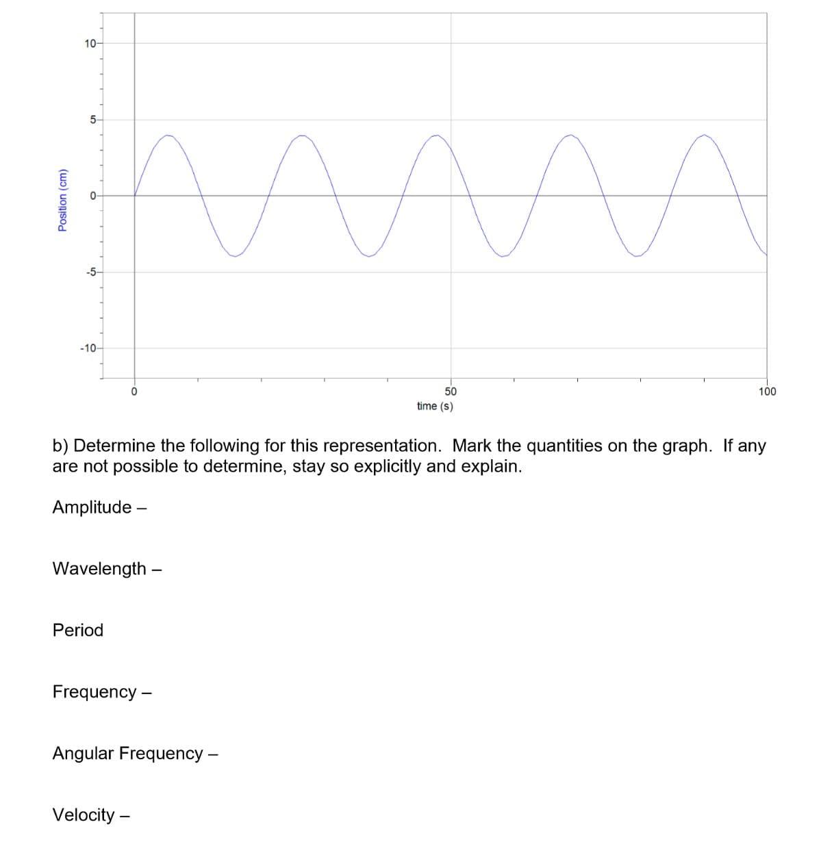 b) Determine the following for this representation. Mark the quantities on the graph. If any
are not possible to determine, stay so explicitly and explain.
Amplitude -
Wavelength –
Period
Frequency –
Angular Frequency –
Velocity –
