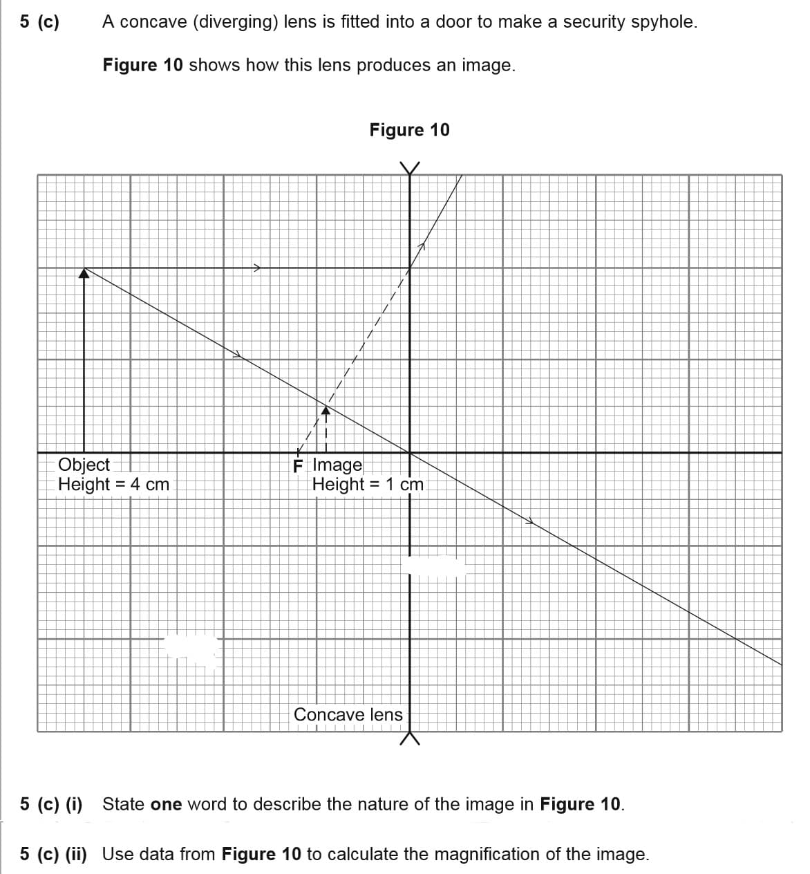 5 (c)
A concave (diverging) lens is fitted into a door to make a security spyhole.
Figure 10 shows how this lens produces an image.
Figure 10
Object
Height
F Image
Height
= 4 cm
= 1 cm
Concave lens
5 (c) (i) State one word to describe the nature of the image in Figure 10.
5 (c) (ii) Use data from Figure 10 to calculate the magnification of the image.
