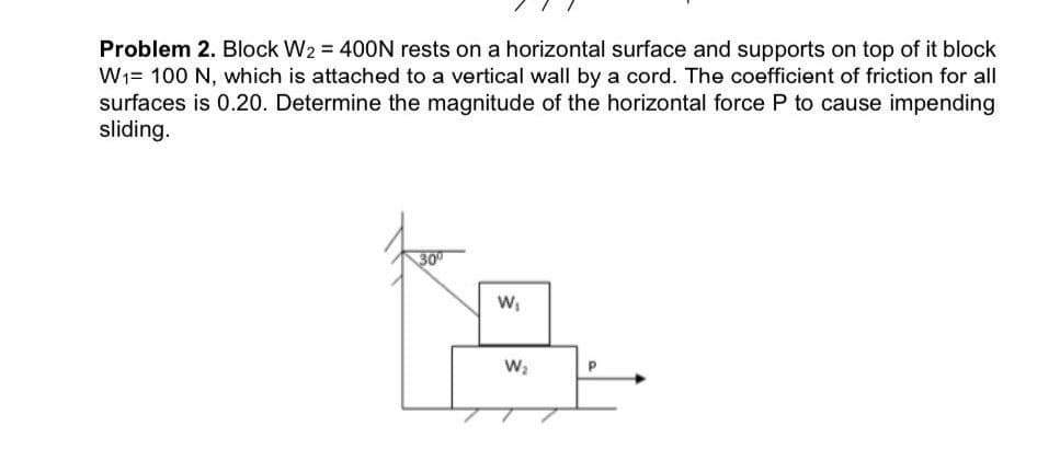 Problem 2. Block W2 = 400N rests on a horizontal surface and supports on top of it block
W1= 100 N, which is attached to a vertical wall by a cord. The coefficient of friction for all
surfaces is 0.20. Determine the magnitude of the horizontal force P to cause impending
sliding.
30⁰
W₁
W₂
P