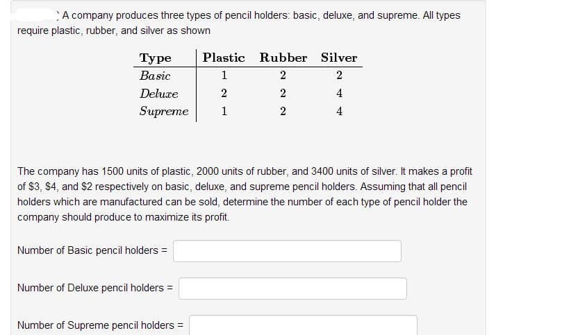 A company produces three types of pencil holders: basic, deluxe, and supreme. All types
require plastic, rubber, and silver as shown
Type
Basic
Deluxe
Supreme
The company has 1500 units of plastic, 2000 units of rubber, and 3400 units of silver. It makes a profit
of $3, $4, and $2 respectively on basic, deluxe, and supreme pencil holders. Assuming that all pencil
holders which are manufactured can be sold, determine the number of each type of pencil holder the
company should produce to maximize its profit.
Number of Basic pencil holders =
Number of Deluxe pencil holders =
Plastic Rubber Silver
1
2
2
2
2
4
1
2
4
Number of Supreme pencil holders =
