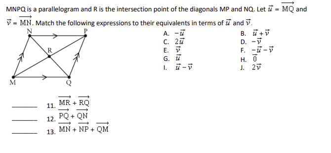 MNPQ is a parallelogram and R is the intersection point of the diagonals MP and NQ. Let = MQ and
= MN. Match the following expressions to their equivalents in terms of and .
A. -u
C. 27
B. +V
D. -
E. V
F. -U-V
G. u
I.
R
MR + RQ
11.
59
PQ+ QN
12.
13.
MN + NP + QM
ū - v
H. O
J. 2