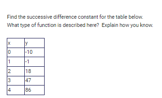 Find the successive difference constant for the table below.
What type of function is described here? Explain how you know.
X
0
1
2
3
4
y
-10
-1
18
47
86