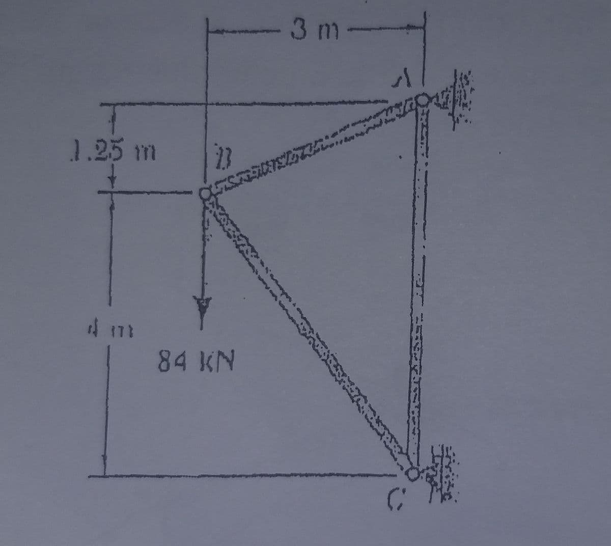 -3 m-
1.25 m
23
84 KN
