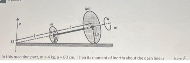 m
Am
€.
In this machine part, m-4 kg. a = 80 cm. Then its moment of inertia about the dash line is
kg-m².