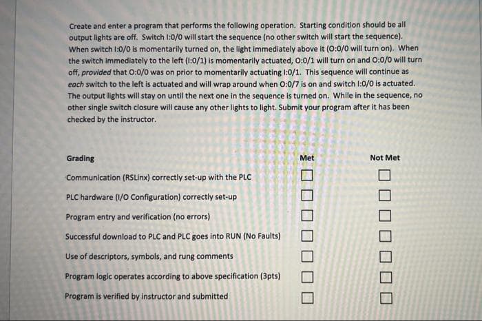 Create and enter a program that performs the following operation. Starting condition should be all
output lights are off. Switch I:0/0 will start the sequence (no other switch will start the sequence).
When switch 1:0/0 is momentarily turned on, the light immediately above it (0:0/0 will turn on). When
the switch immediately to the left (1:0/1) is momentarily actuated, O:0/1 will turn on and 0:0/0 will turn
off, provided that O:0/0 was on prior to momentarily actuating I:0/1. This sequence will continue as
each switch to the left is actuated and will wrap around when 0:0/7 is on and switch 1:0/0 is actuated.
The output lights will stay on until the next one in the sequence is turned on. While in the sequence, no
other single switch closure will cause any other lights to light. Submit your program after it has been
checked by the instructor.
Grading
Met
Not Met
Communication (RSLinx) correctly set-up with the PLC
PLC hardware (1/0 Configuration) correctly set-up
Program entry and verification (no errors)
Successful download to PLC and PLC goes into RUN (No Faults)
Use of descriptors, symbols, and rung comments
Program logic operates according to above specification (3pts)
Program is verified by instructor and submitted
