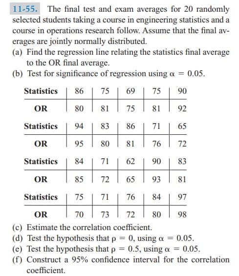 11-55. The final test and exam averages for 20 randomly
selected students taking a course in engineering statistics and a
course in operations research follow. Assume that the final av-
erages are jointly normally distributed.
(a) Find the regression line relating the statistics final average
to the OR final average.
(b) Test for significance of regression using a = 0.05.
Statistics
86
75
69
75
90
OR
80
81
75
81
92
Statistics
94
83
86
71
65
OR
95
80
81
76
72
Statistics
84
71
62
90
83
OR
85
72
65
93
81
Statistics
75
71
76
84
97
OR
70
73
72
80
98
(c) Estimate the correlation coefficient.
(d) Test the hypothesis that p = 0, using a = 0.05.
(e) Test the hypothesis that p = 0.5, using a = 0.05.
(f) Construct a 95% confidence interval for the correlation
coefficient.
