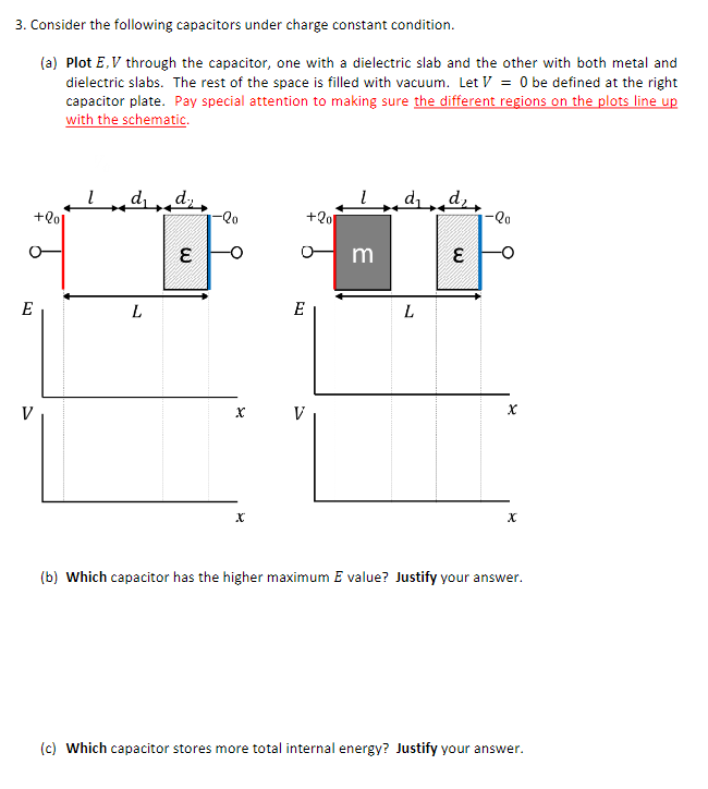 3. Consider the following capacitors under charge constant condition.
(a) Plot E, V through the capacitor, one with a dielectric slab and the other with both metal and
dielectric slabs. The rest of the space is filled with vacuum. Let V = 0 be defined at the right
capacitor plate. Pay special attention to making sure the different regions on the plots line up
with the schematic.
+201
d₁d
E
L
V
d₁ dz
+20
-Qo
ε
m
ε
-○
E
x V
x
L
x
x
(b) Which capacitor has the higher maximum E value? Justify your answer.
(c) Which capacitor stores more total internal energy? Justify your answer.