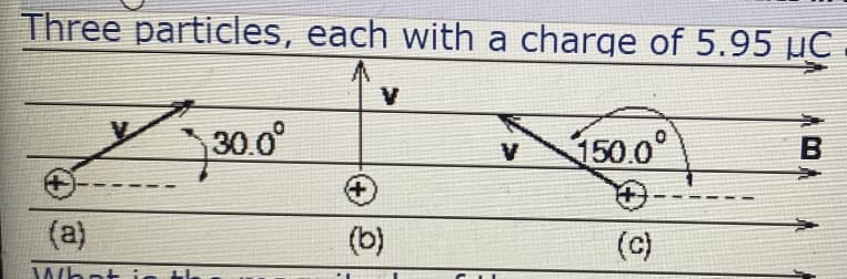 Three particles, each with a charge of 5.95 µC
V
30.0°
150.0°
B
(a)
(b)
(c)
What
