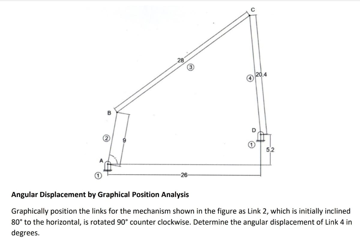 B
(2
28
-26-
20.4
D
5.2
Angular Displacement by Graphical Position Analysis
Graphically position the links for the mechanism shown in the figure as Link 2, which is initially inclined
80° to the horizontal, is rotated 90° counter clockwise. Determine the angular displacement of Link 4 in
degrees.