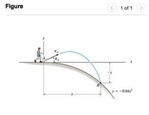 Figure
1 of 1
