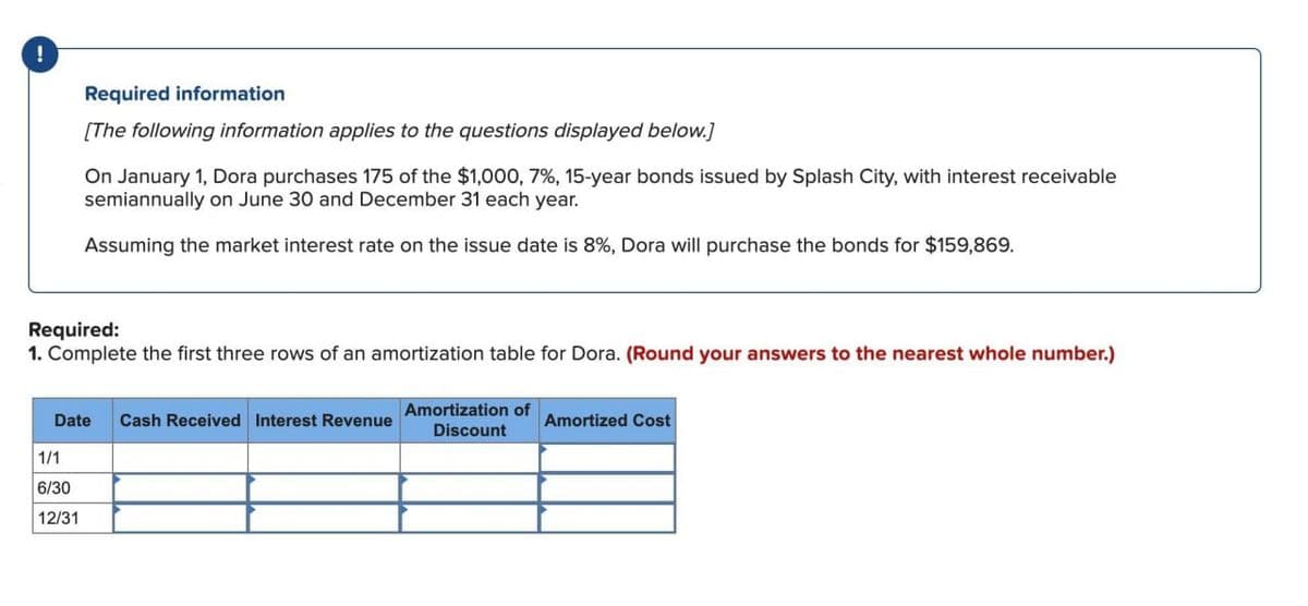 !
Required information
[The following information applies to the questions displayed below.]
On January 1, Dora purchases 175 of the $1,000, 7%, 15-year bonds issued by Splash City, with interest receivable
semiannually on June 30 and December 31 each year.
Assuming the market interest rate on the issue date is 8%, Dora will purchase the bonds for $159,869.
Required:
1. Complete the first three rows of an amortization table for Dora. (Round your answers to the nearest whole number.)
Date Cash Received Interest Revenue
1/1
6/30
12/31
Amortization of
Discount
Amortized Cost