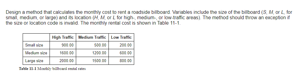 M, or L, for
Design a method that calculates the monthly cost to rent a roadside billboard. Variables include the size of the billboard
small, medium, or large) and its location (H, M, or L for high-, medium-, or low-traffic areas). The method should throw an exception if
the size or location code is invalid. The monthly rental cost is shown in Table 11-1.
High Traffic Medium Traffic Low Traffic
Small size
900.00
500.00
200.00
Medium size
1600.00
1200.00
600.00
Large size
2000.00
1500.00
800.00
Table 11-1 Monthly billboard rental rates
