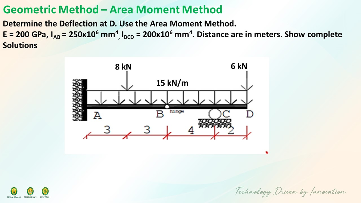 Geometric Method - Area Moment Method
Determine the Deflection at D. Use the Area Moment Method.
E = 200 GPa, lAB = 250x106 mm, IBCD = 200x106 mm4. Distance are in meters. Show complete
Solutions
8 kN
6 kN
15 kN/m
ange
A
D
3
3
4
Technology Druven by (nnovntion
FEU ALABANG
FEU DILIMAN
FEU TECH
