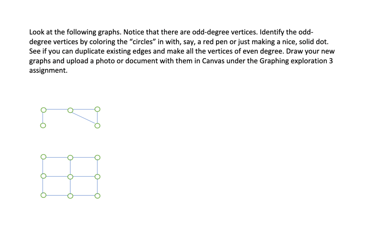 Look at the following graphs. Notice that there are odd-degree vertices. Identify the odd-
degree vertices by coloring the "circles" in with, say, a red pen or just making a nice, solid dot.
See if you can duplicate existing edges and make all the vertices of even degree. Draw your new
graphs and upload a photo or document with them in Canvas under the Graphing exploration 3
assignment.
O
Ò
O
O
O
O
O
