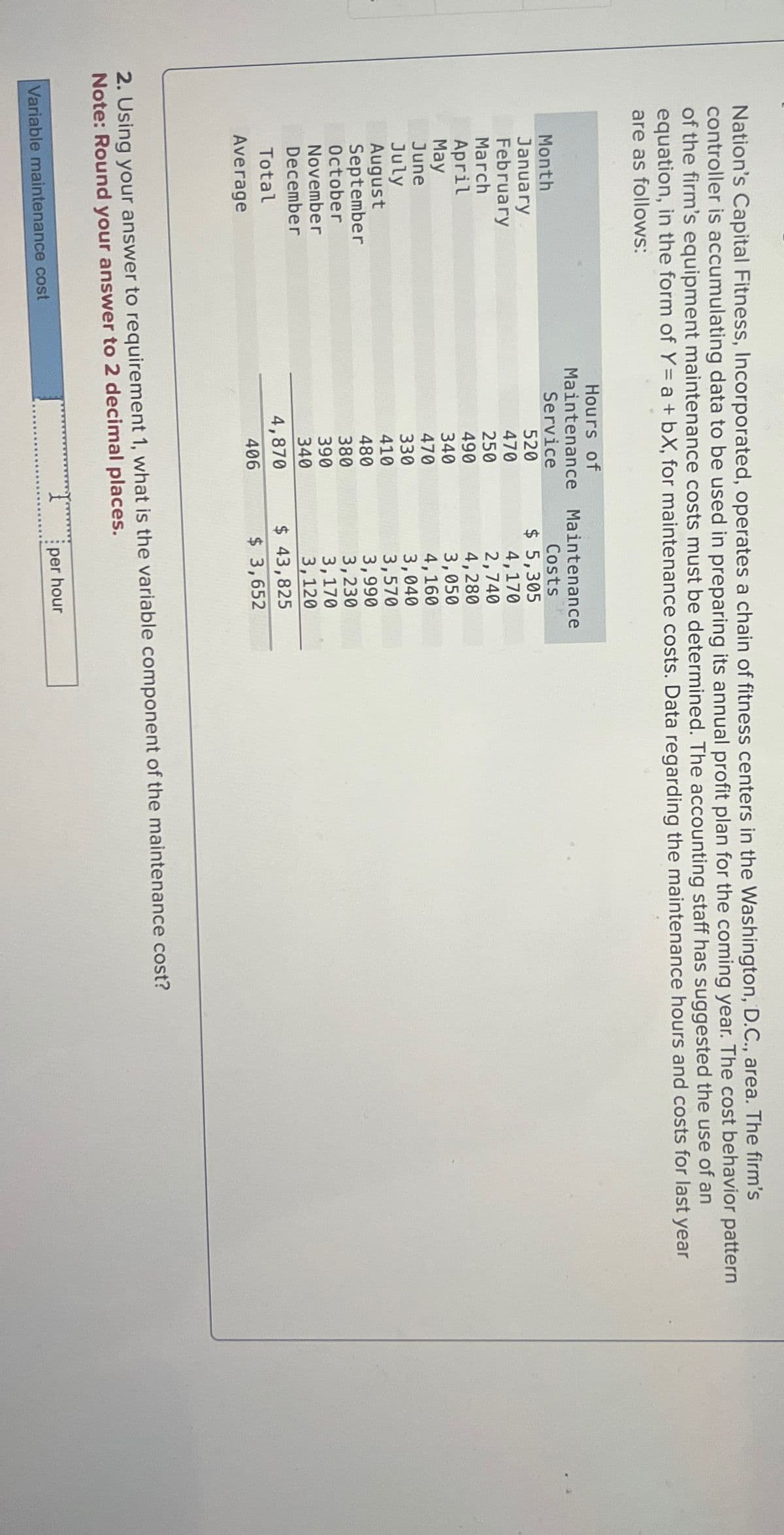 Nation's Capital Fitness, Incorporated, operates a chain of fitness centers in the Washington, D.C., area. The firm's
controller is accumulating data to be used in preparing its annual profit plan for the coming year. The cost behavior pattern
of the firm's equipment maintenance costs must be determined. The accounting staff has suggested the use of an
equation, in the form of Y = a + bX, for maintenance costs. Data regarding the maintenance hours and costs for last year
are as follows:
Month
January
February
March
April
May
June
July
August
September
October
November
December
Total
Average
Hours of
Maintenance
Service
Variable maintenance cost
520
470
250
490
340
470
330
410
480
380
390
340
4,870
406
Maintenance
Costs
$ 5,305
4,170
2,740
4,280
3,050
4,160
3,040
3,570
3,990
3,230
3,170
3,120
$ 43,825
$ 3,652
2. Using your answer to requirement 1, what is the variable component of the maintenance cost?
Note: Round your answer to 2 decimal places.
********* per hour