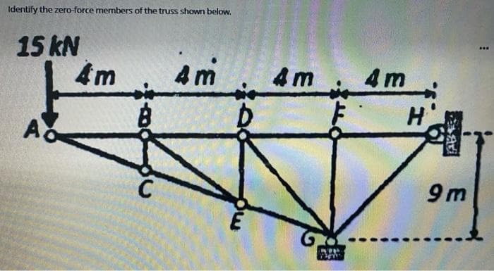 Identify the zero-force members of the truss shown below.
15 kN
4m
4 m
4 m
4 m
H
Ao
9 m
