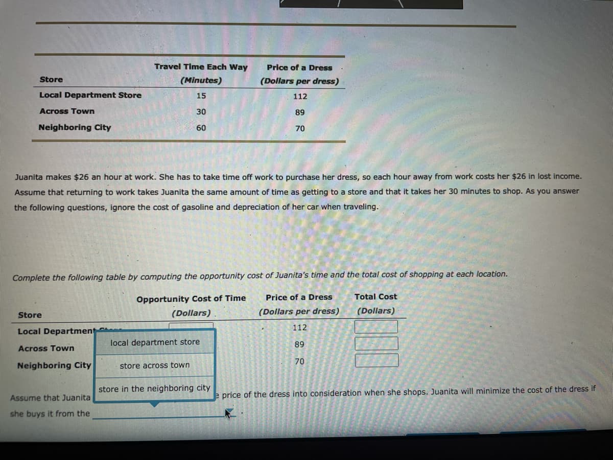 Travel Time Each Way
Price of a Dress
Store
(Minutes)
(Dollars per dress)
Local Department Store
15
112
Across Town
30
89
Neighboring City
60
70
Juanita makes $26 an hour at work. She has to take time off work to purchase her dress, so each hour away from work costs her $26 in lost income.
Assume that returning to work takes Juanita the same amount of time as getting to a store and that it takes her 30 minutes to shop. As you answer
the following questions, ignore the cost of gasoline and depreciation of her car when traveling.
Complete the following table by computing the opportunity cost of Juanita's time and the total cost of shopping at each location.
Opportunity Cost of Time
Price of a Dress
Total Cost
(Dollars).
(Dollars per dress)
(Dollars)
Store
112
Local Department
local department store
89
Across Town
70
Neighboring City
store across town
store in the neighboring city
Assume that Juanita
price of the dress into consideration when she shops. Juanita will minimize the cost of the dress if
she buys it from the
