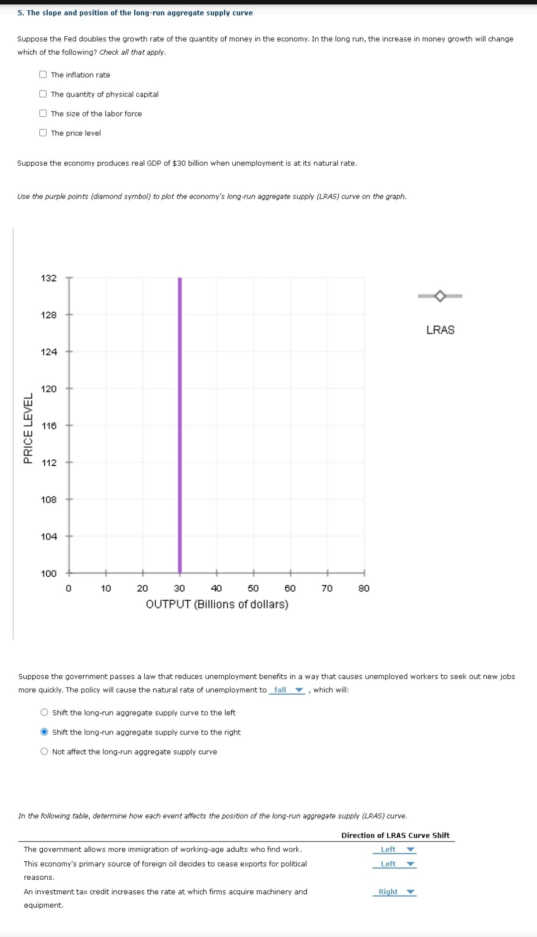 5. The slope and position of the long-run aggregate supply curve
Suppose the Fed doubles the growth rate of the quantity of money in the economy. In the long run, the increase in money growth will change
which of the following? Check all that apply.
O The inflation rate
O The quantity of physical capital
O The size of the labor force
O The price level
Suppose the economy produces real GDP of $30 billion when unemployment is at its natural rate.
Use the purple points (diamond symbol) to piot the economy's long-run aggregate supply (LRAS) curve on the graph.
132
128
LRAS
124
120
116
112
108
104
100
10
20
30
40
50
60
70
80
OUTPUT (Billions of dollars)
Suppose the government passes a law that reduces unemployment benefits in a way that causes unemployed workers to seek out new jobs
more quickly. The policy will cause the natural rate of unemployment to fall
, which will:
Shift the long-run aggregate supply curve to the left
Shift the long-run aggregate supply curve to the right
Not affect the long-run aggregate supply curve
In the following table, determine how each event affects the position of the long-run aggregate supply (LRAS) curve.
Direction of LRAS Curve Shift
The government allows more immigration of working-age adults who find work.
Left
This economy's primary source of foreign oil decides to cease exports for political
Left
reasons.
An investment tax credit increases the rate at which firms acquire machinery and
Right
equipment.
PRICE LEVEL
